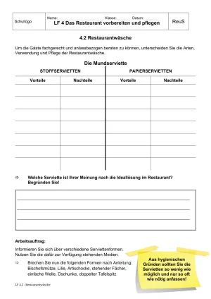 Unterrichtsbaustein: 4.2 Restaurantwäsche Servietten