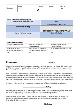 Unterrichtsbaustein: 9.3 Kommunikationskanäle für Marketing