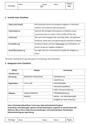 Unterrichtsbaustein: 1.1 Checkliste erstellen (Lösung)