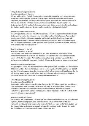 Unterrichtsbaustein: 14.1 Kundenbewertungen des Menüs