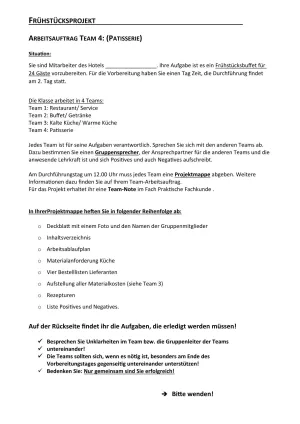 Unterrichtsbaustein: 12.1 Frühstücksprojekt Team 3: Kalte Küche, warme Küche