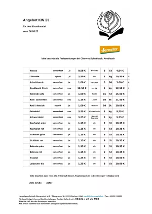 Unterrichtsbaustein: 3.1 Einzelhandelsangebot KW 23