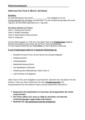 Unterrichtsbaustein: 12.1 Frühstücksprojekt Team 2: Buffet, Getränke
