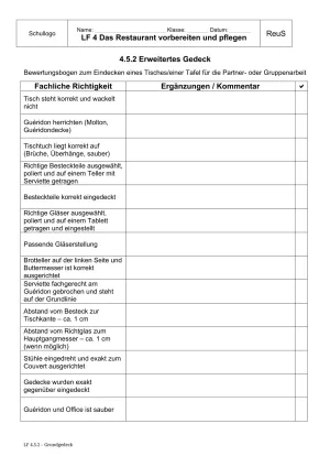 Unterrichtsbaustein: 4.5.2 Bewertungsbogen erweitertes Gedeck