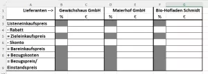 Unterrichtsbaustein: 10.2 Angebotsvergleich (Vorlage)