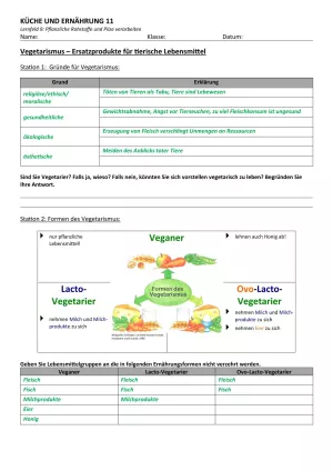 Unterrichtsbaustein: 9.1 Vegetarismus (Lösung)