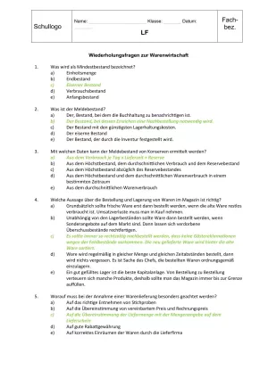 Unterrichtsbaustein: 12.1 Wiederholungsfragen zur Warenwirtschaft (Lösung)
