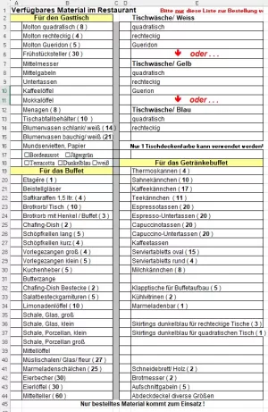 Unterrichtsbaustein: 12.1 Materialliste Frühstück 2024