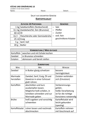 Unterrichtsbaustein: 3.3 Rezepte für Salate und Dressings