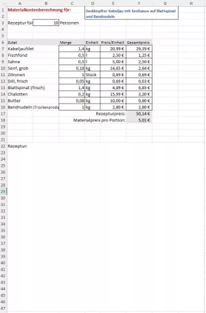 Unterrichtsbaustein: 8.4 Materialkostenberechnung A Kabeljau (Lösung)