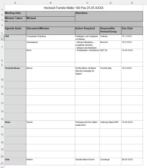 Unterrichtsbaustein: 13.1 Meeting Minutes Planung Event Beispiel HZ Müller
