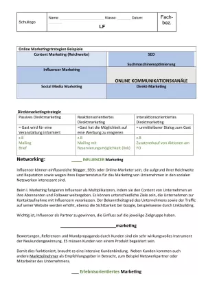 Unterrichtsbaustein: 9.3 Kommunikationskanäle für Marketing (Lösung)