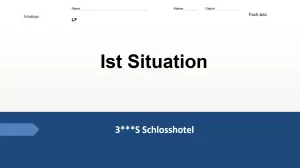 Presentation: 9.1 Ist-Situation Schlosshotel: Produktanalyse und Marktanalyse