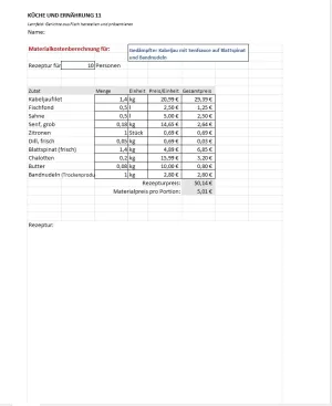 Unterrichtsbaustein: 8.4 Materialkostenberechnung C Kabeljau