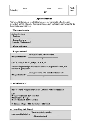 Unterrichtsbaustein: 12.1 Lagerkennzahlen