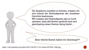 Unterrichtsbaustein: 12.1 Verkaufskalkulation Firma Wörgl