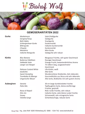 Unterrichtsbaustein: 3.1 Angebotsliste Gemüseraritäten