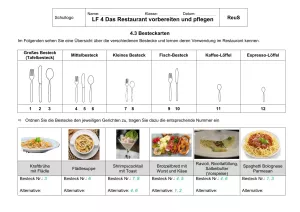 Unterrichtsbaustein: 4.3 Besteck und Geschirr (Lösung)