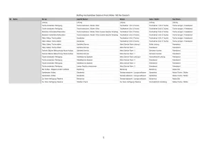 Unterrichtsbaustein: 13.1 Staffing Hochzeitsfeier (deutsch, PDF)