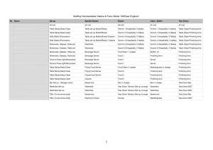 Unterrichtsbaustein: 13.1 Staffing Hochzeitsfeier (englisch, PDF)