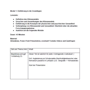 Unterrichtsplanung: Modul 1 | Einführung in die Grundlagen | Ablaufplan
