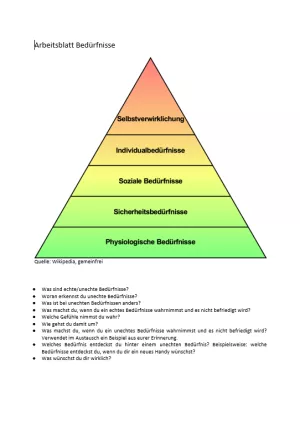 Arbeitsblatt: Modul 3 | Psychische Gesundheit - Bedürfnisse und Klimastress | Arbeitsblatt