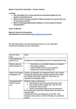 Unterrichtsplanung: Modul 4 | Psychische Gesundheit - Positive Visionen | Ablaufplan