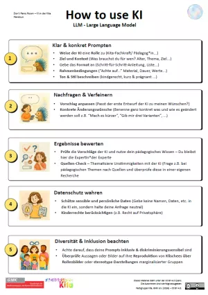 Merkblatt: Handout "How to use KI"