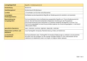 Unterrichtsplanung: Begriffe am Straßenquerschnitt - Lerngelegenheit (Word)