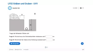 Interaktion: Gräben und Gruben – UVV