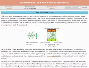 Webseite: Der Hallgenerator