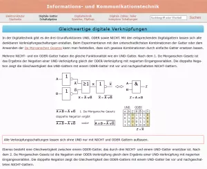 Webseite: Gleichwertige digitale Verknüpfungen