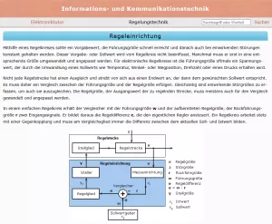 Webseite: Regeleinrichtung