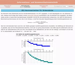 Webseite: IEC-Normwertreihen für Widerstände