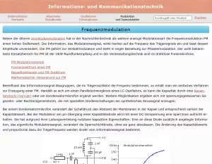 Webseite: Frequenzmodulation
