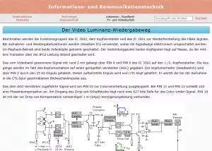Webseite: Der Video-Luminanz-Wiedergabeweg
