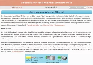 Webseite: Übertragungsmedien im Ethernet