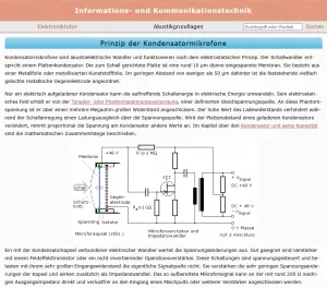 Webseite: Prinzip der Kondensatormikrofone