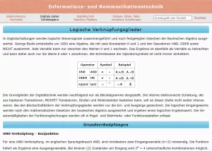 Webseite: Logische Verknüpfungsglieder