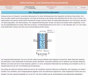 Webseite: Der Doppelschichtkondensator