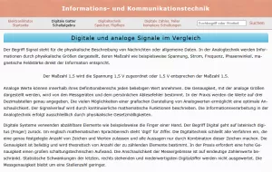 Webseite: Digitale und analoge Signale im Vergleich