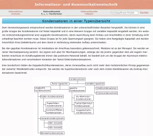 Webseite: Kondensatoren in einer Typenübersicht
