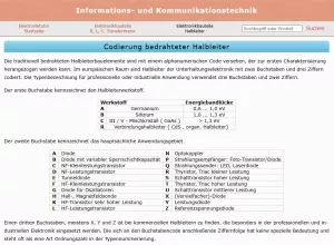 Webseite: Codierung bedrahteter Halbleiter