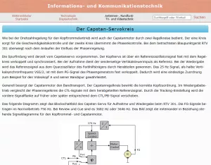 Webseite: Der Capstan-Servokreis