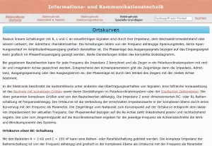 Webseite: Ortskurven