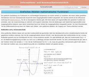 Webseite: Grafisches Ableiten mathematischer Funktionen