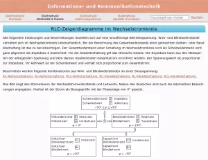Webseite: RLC-Zeigerdiagramme im Wechselstromkreis