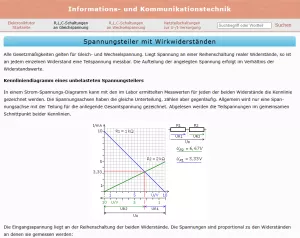 Webseite: Spannungsteiler mit Wirkwiderständen
