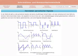 Webseite: Kenndaten periodischer Signale