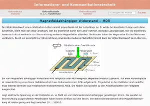 Webseite: Magnetfeldabhängiger Widerstand - MDR
